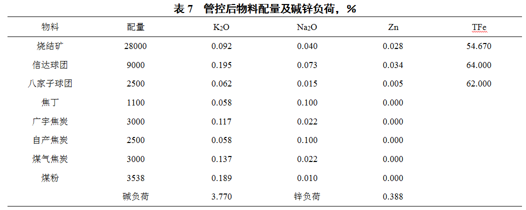 1630870634319557.png image.png