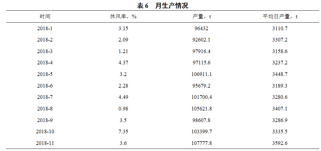 1630870677354133.png image.png