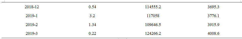 1630870689388732.png image.png