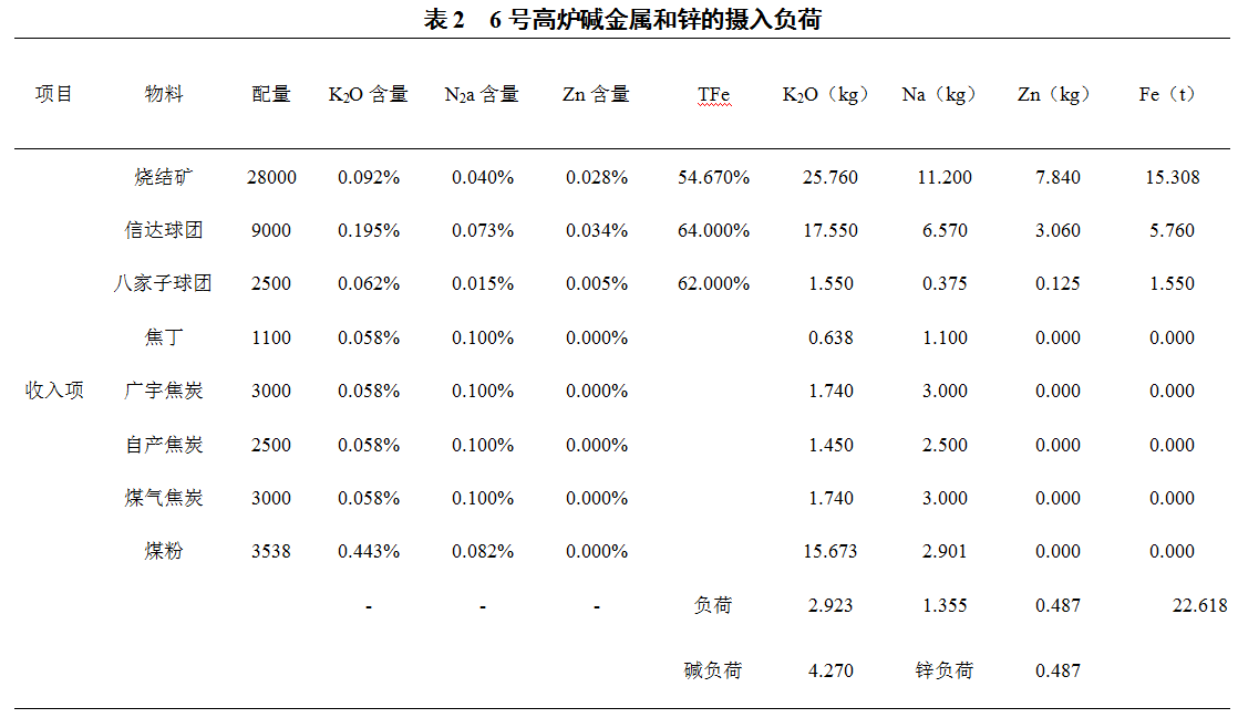 1630870863714583.png image.png