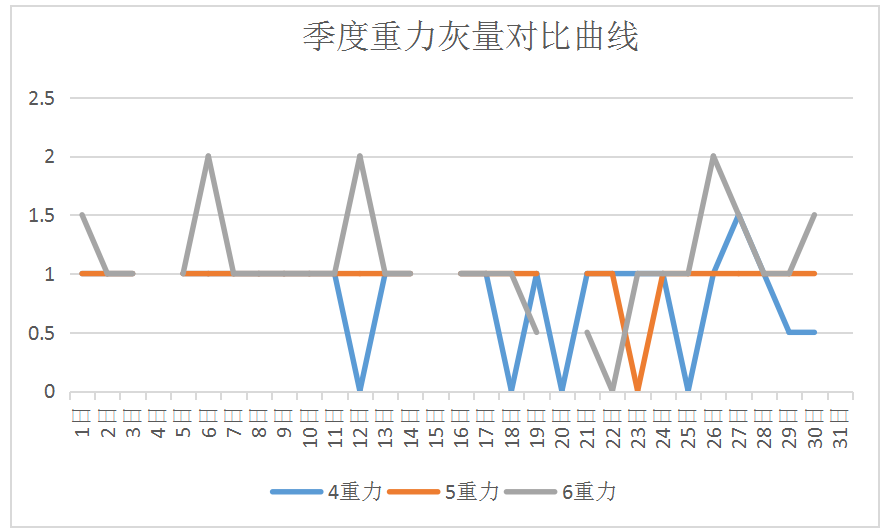 1630870882447988.png image.png