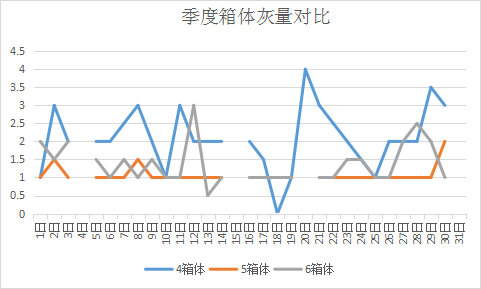 1630870890397231.png image.png