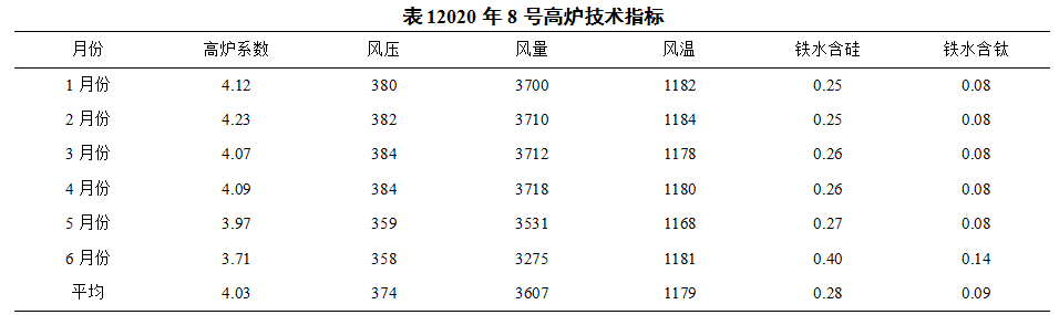 1631484937613421.png image.png