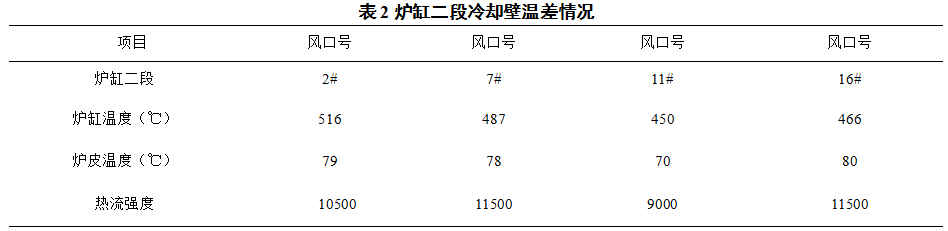 1631484959262390.png image.png