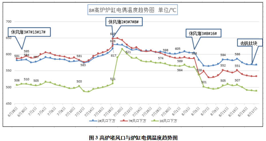 1631485119478997.png image.png