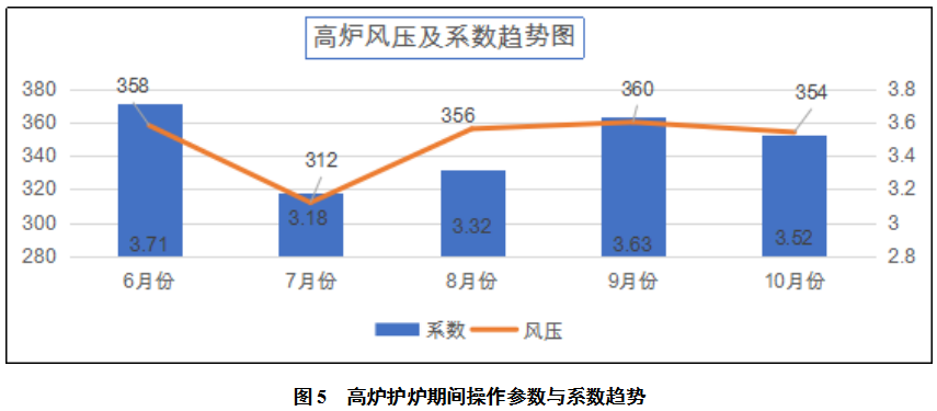 1631485263846834.png image.png