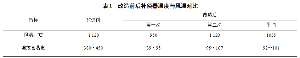 1632269230368483.png image.png