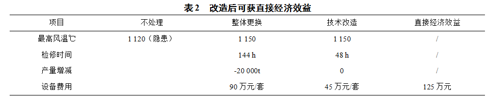 1632269251902657.png image.png