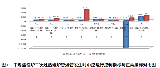 1632269365906427.png image.png