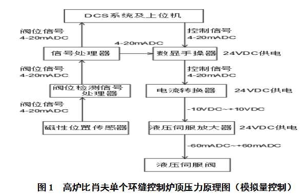 1632269510507592.png image.png