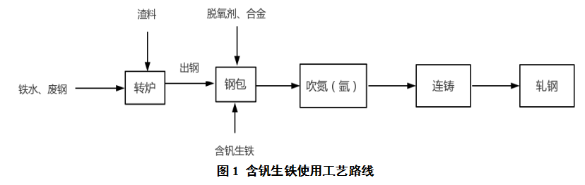 1632696446839219.png image.png