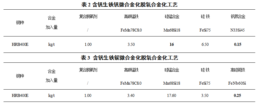 1632696469819864.png image.png