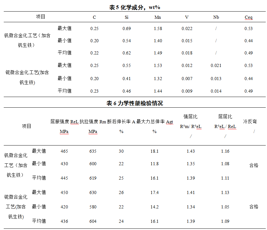 1632696513746076.png image.png