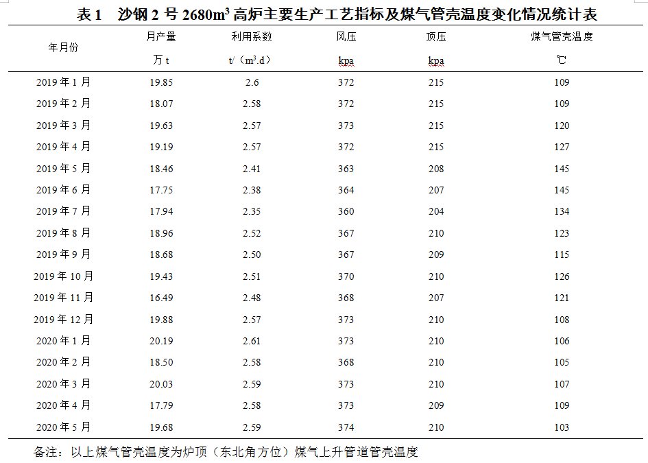 1632697232258697.png image.png