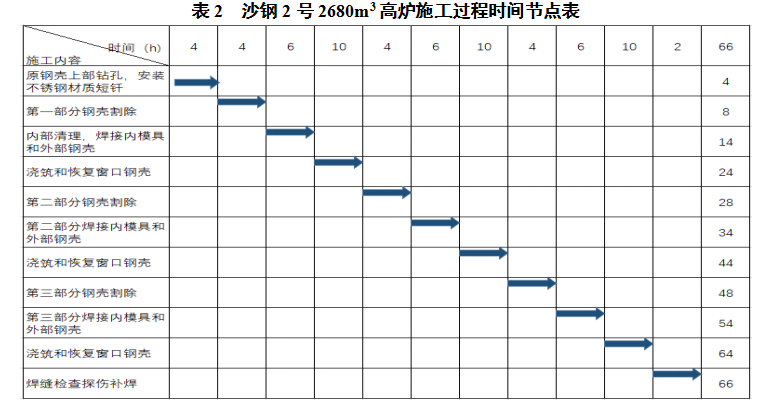 1632697259598148.png image.png