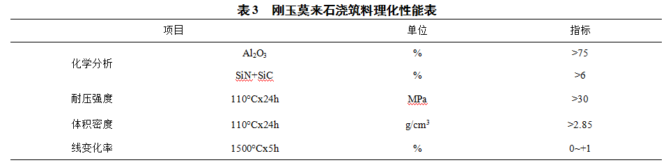 1632697280866322.png image.png