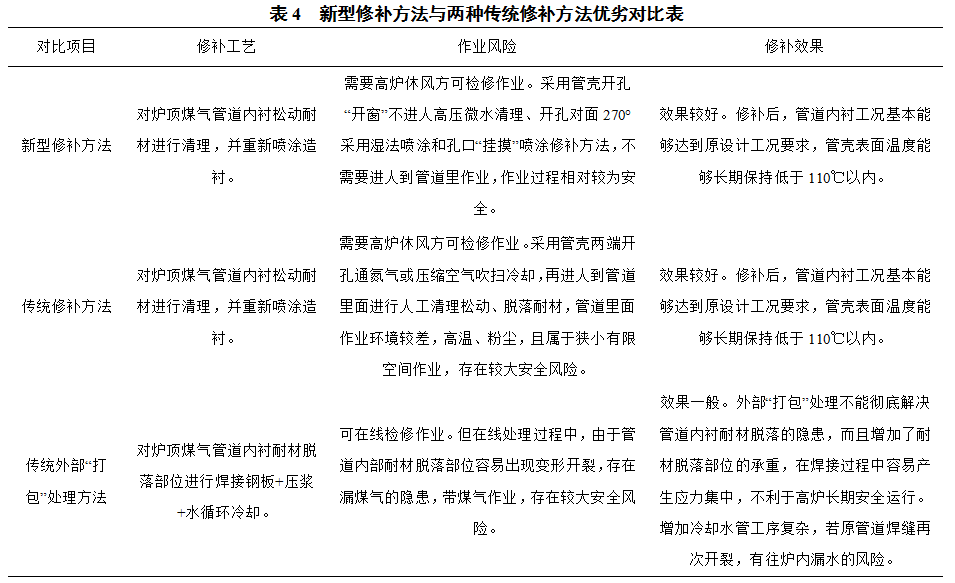 1632697303833489.png image.png