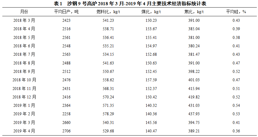 1633885361979615.png image.png