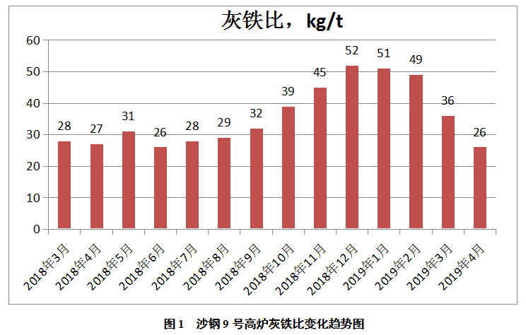 1633885392889110.png image.png