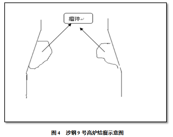 1633885427221752.png image.png