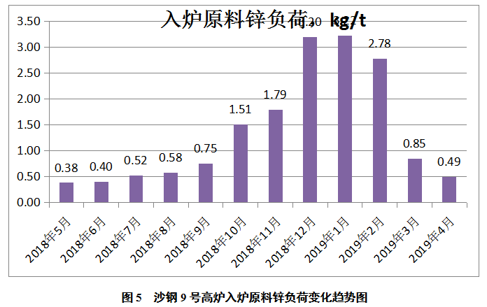 1633885450198133.png image.png