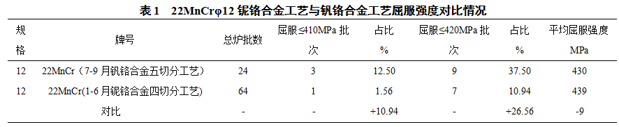 1634067010343504.png image.png