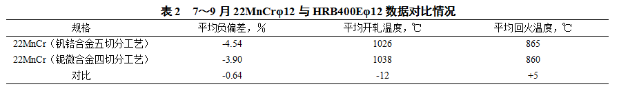 1634067063217431.png image.png