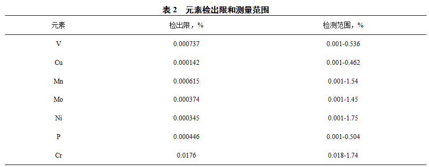 1634067214771749.png image.png