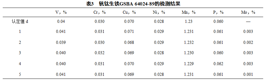 1634067233703807.png image.png