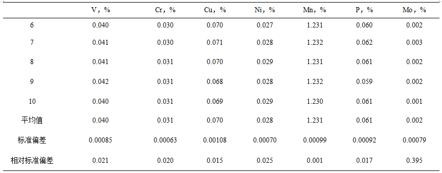 1634067243283318.png image.png