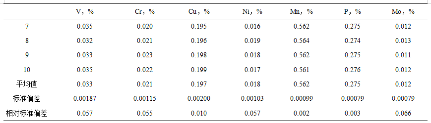 1634067290496365.png image.png