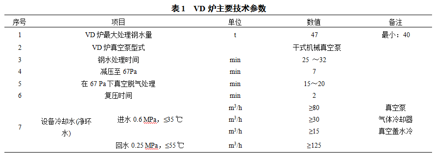 1634067412337095.png image.png