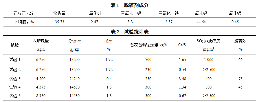 1634067695566294.png image.png