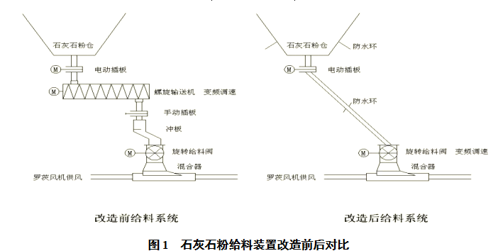 1634067710784833.png image.png