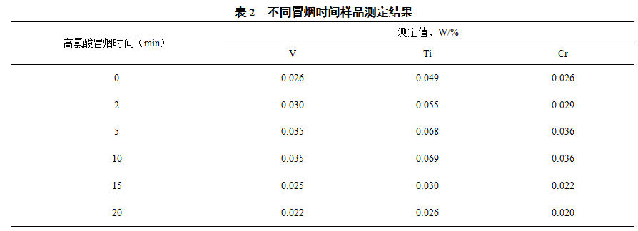 1634074715474127.png image.png