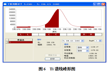 1634074778266775.png image.png