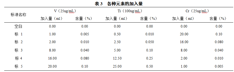 1634074831658931.png image.png