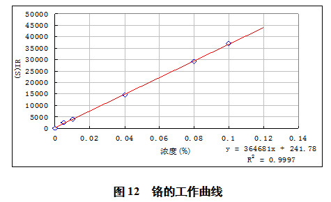 1634074861288350.png image.png