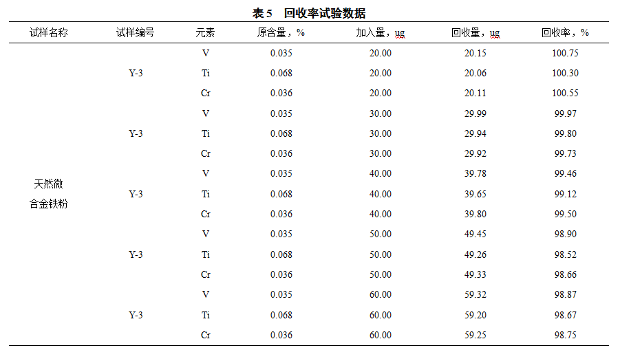 1634074944768773.png image.png