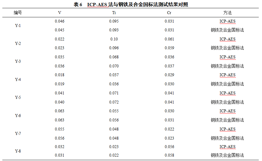 1634074972731116.png image.png