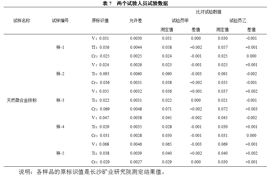 1634074994256036.png image.png