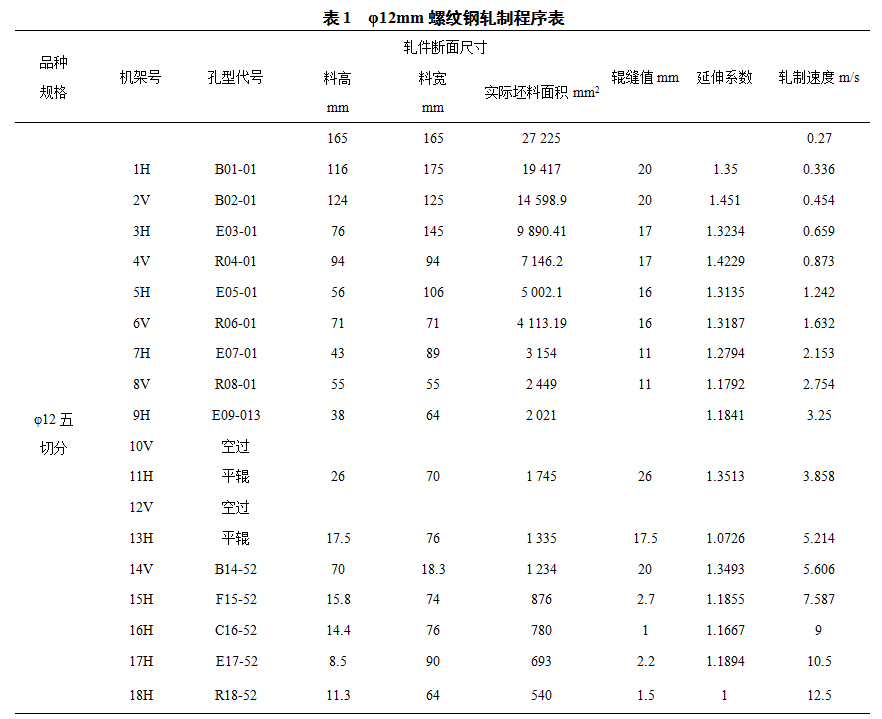 1634075256628120.png image.png