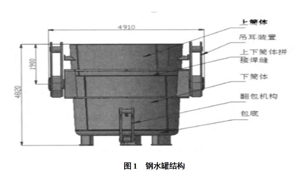 1634683225863332.png image.png