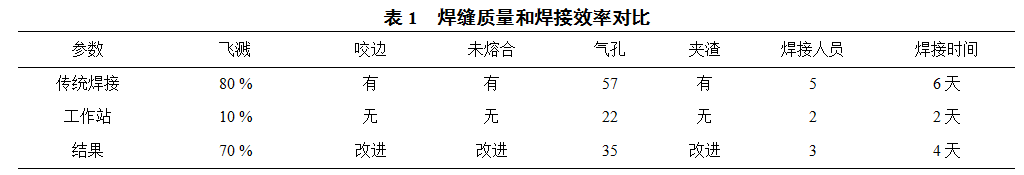 1634683334664644.png image.png