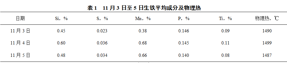 1634683682516002.png image.png