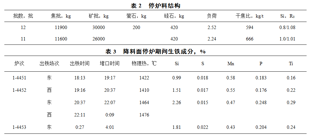 1634683721159917.png image.png