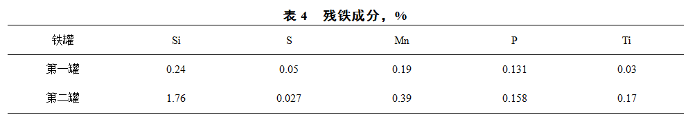 1634683757349422.png image.png