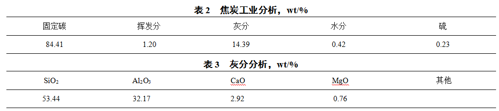 1634684383231643.png image.png