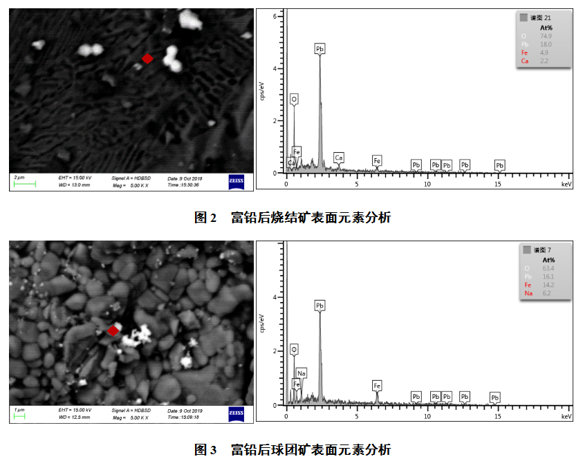 1634684426709150.png image.png