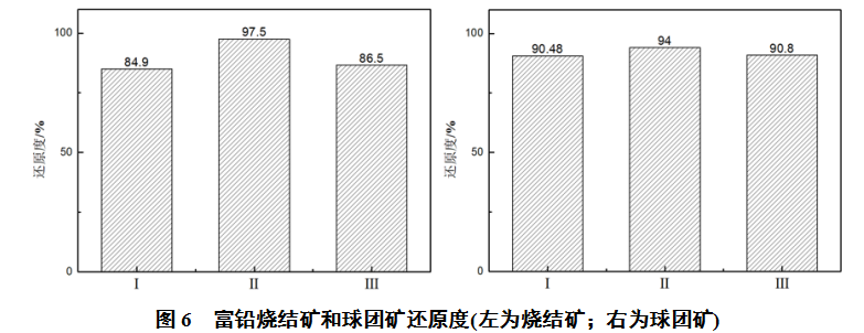 1634684473801153.png image.png